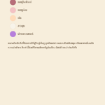 สีมงคลเฉพาะบุคคล